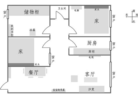 坐西朝东的房子优缺点|房屋各个朝向的优缺点